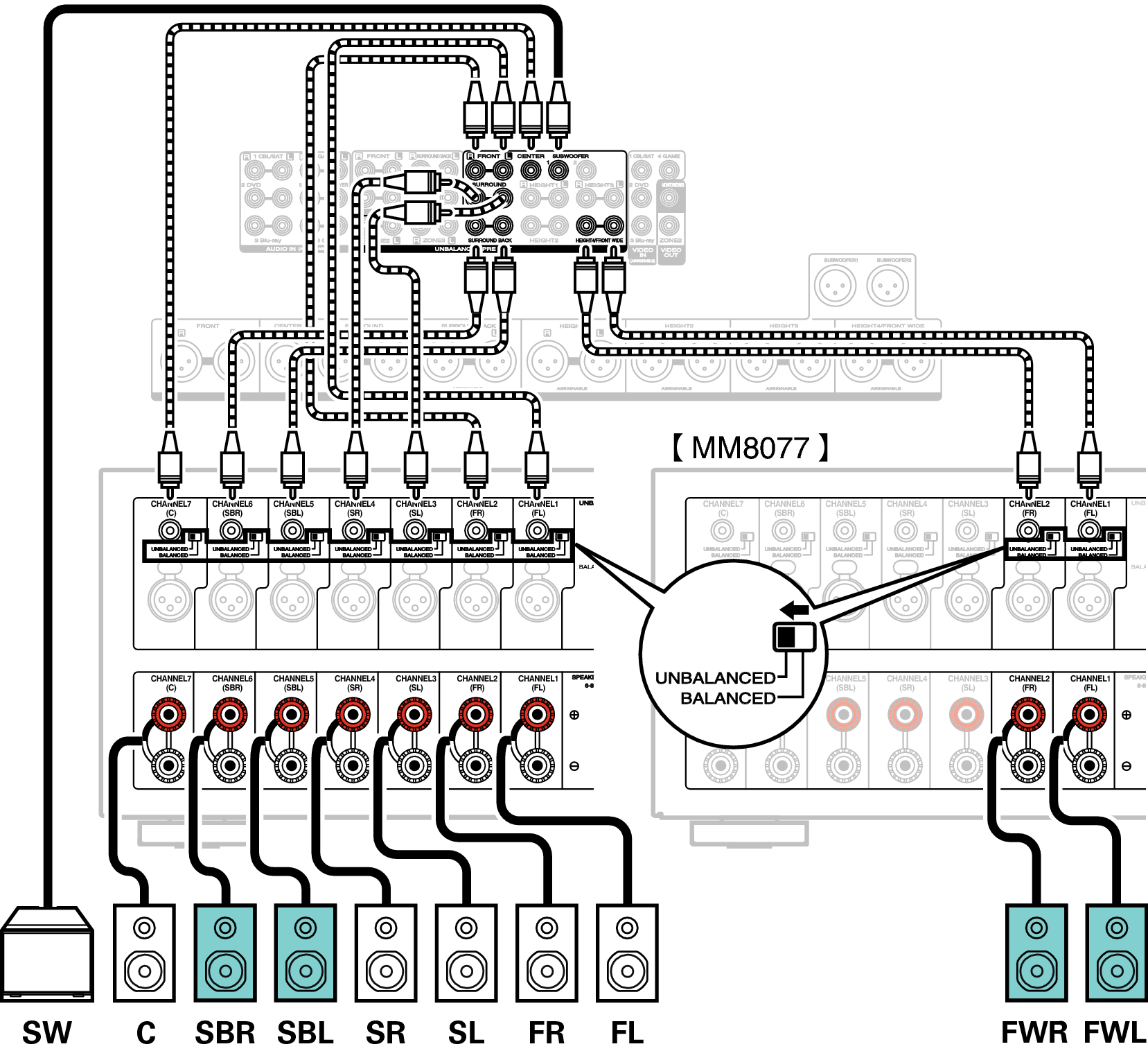 Conne SP 9.1 SB FW A85U